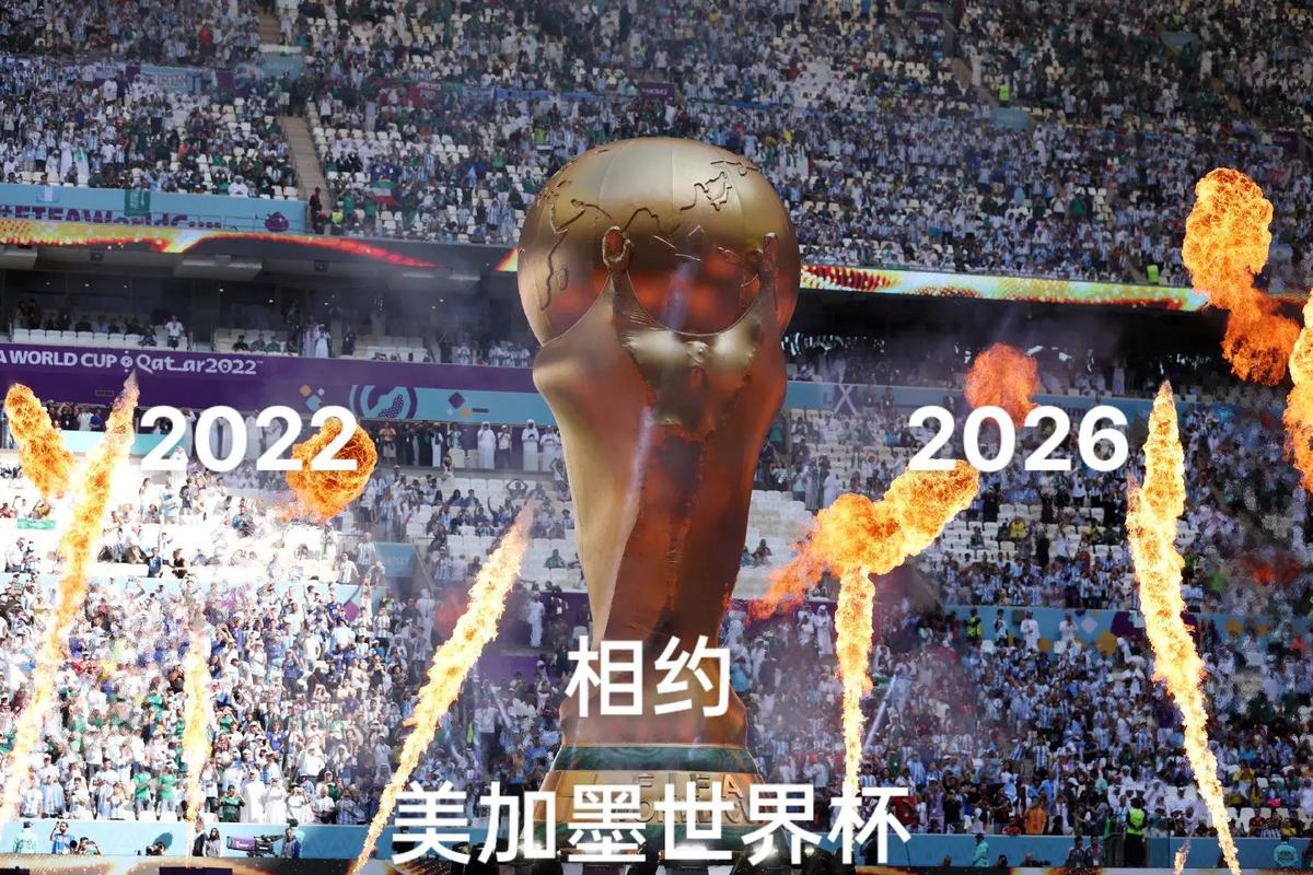 2026世界杯出线规则